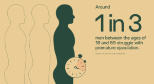 다폭세틴(Dapoxetine)