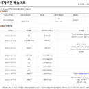 에프페시아 직구 600정 도착