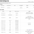 마운자로 퀵펜 15mg 그냥 조용히 도착